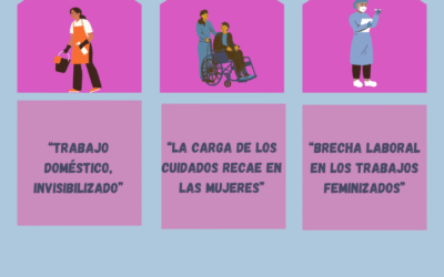 8M: Mismo hogar, mismos derechos