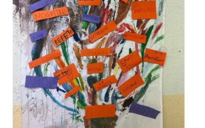 El árbol de las palabras