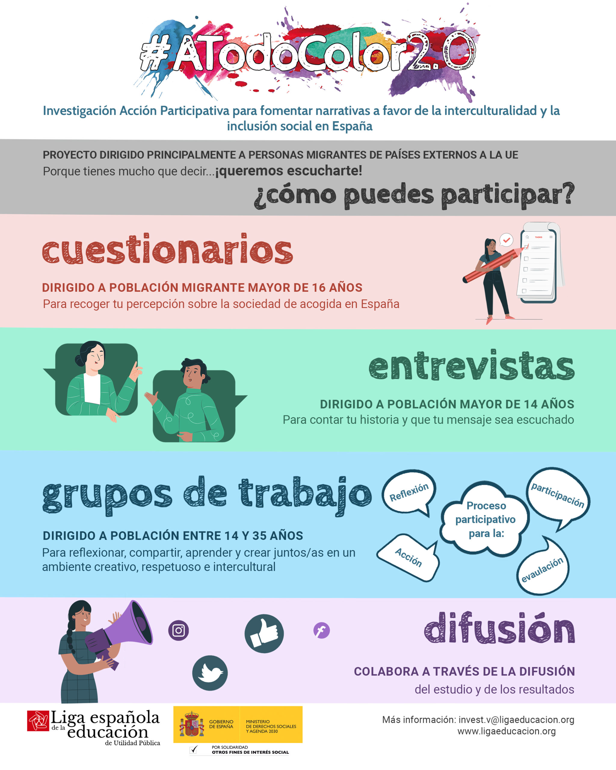 1.-Difusion-proyecto-ATC2-scaled