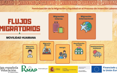 Un taller para conocer la feminización de la migración y el proceso de inserción laboral