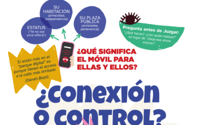 ¿Conexión o Control? Escuchamos a las familias para contribuir a una educación digital basada en sus necesidades reales