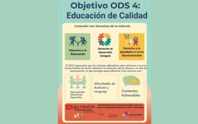 Rayuela: la Educación de calidad, un derecho de la infancia